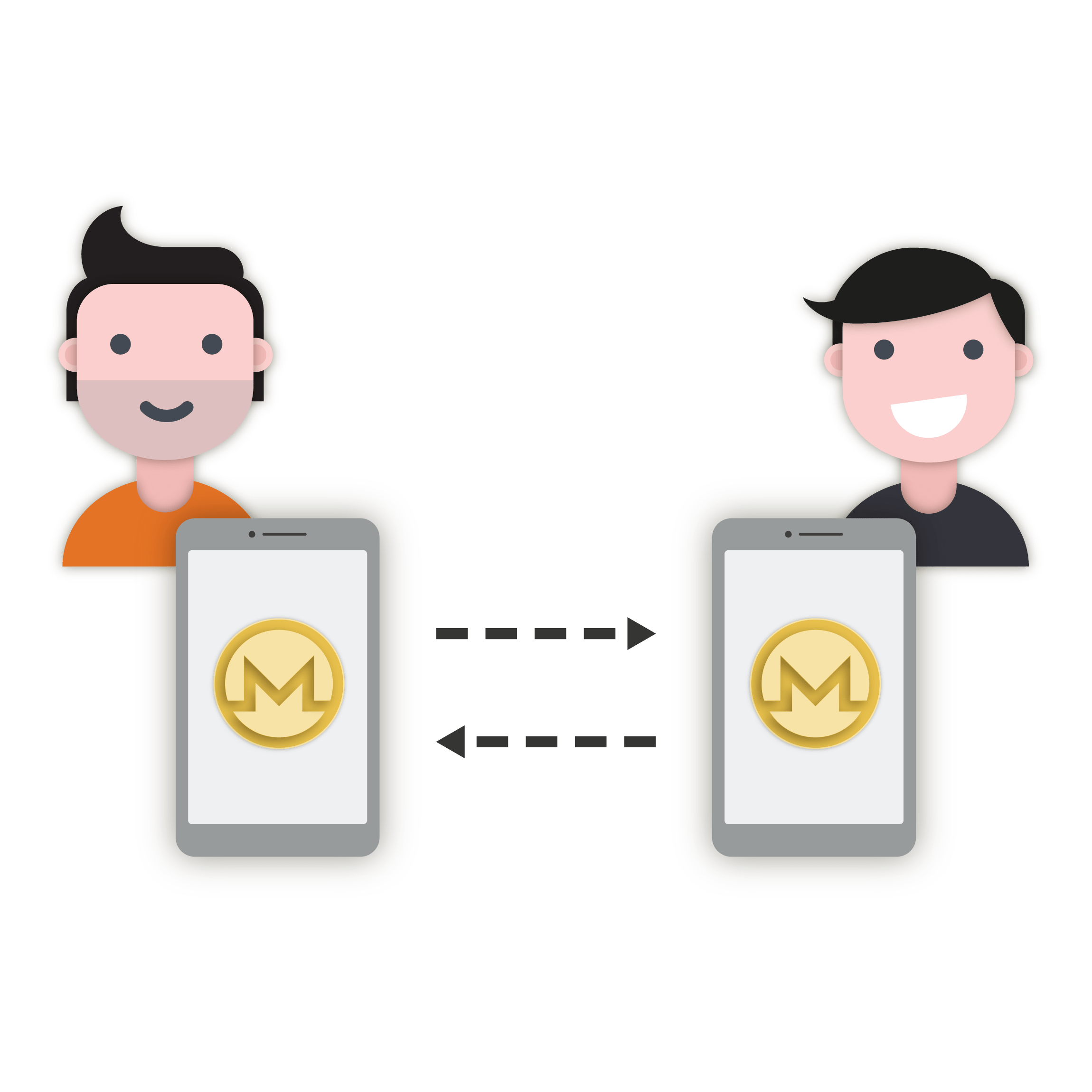 Monero is sent from one person to another.